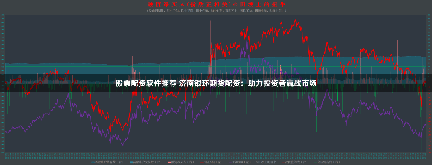股票配资软件推荐 济南银环期货配资：助力投资者赢战市场