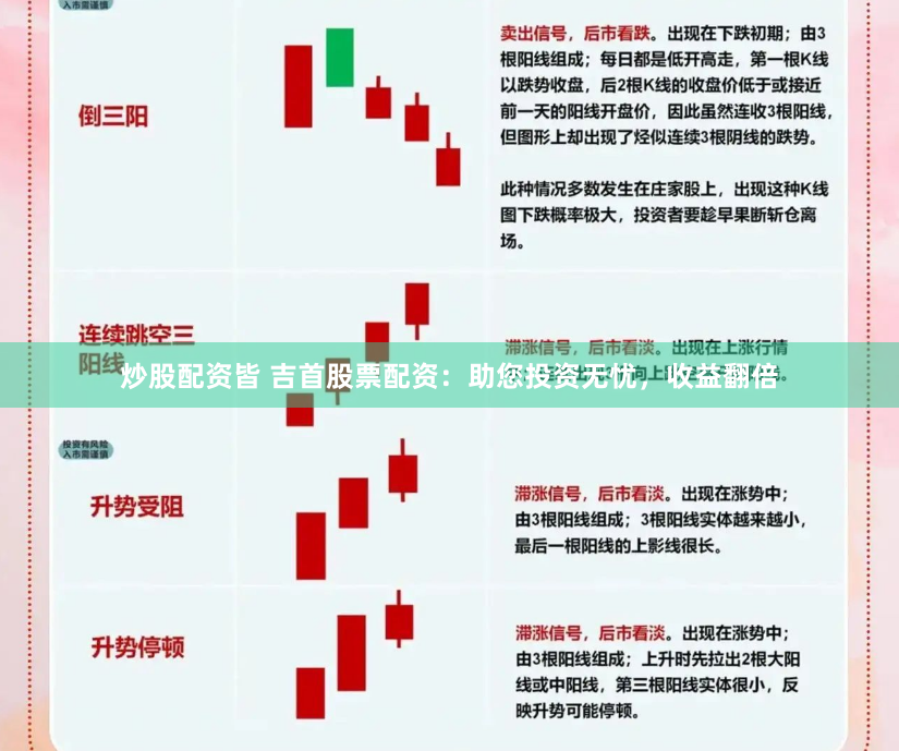 炒股配资皆 吉首股票配资：助您投资无忧，收益翻倍