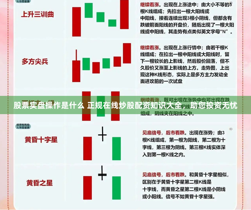 股票实盘操作是什么 正规在线炒股配资知识大全，助您投资无忧