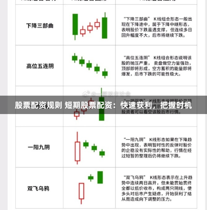 股票配资规则 短期股票配资：快速获利，把握时机
