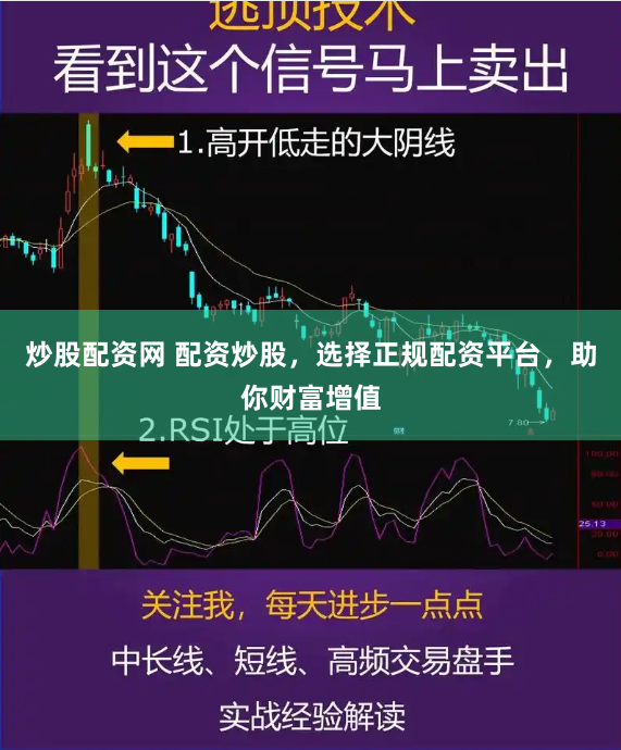 炒股配资网 配资炒股，选择正规配资平台，助你财富增值